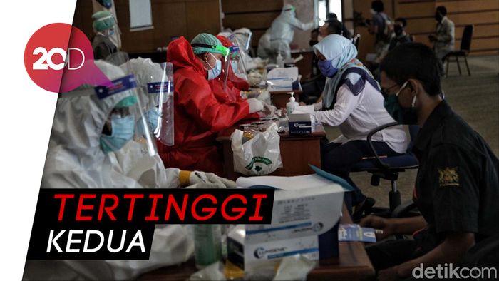 Ada 258 Kasus Baru di Jakarta Jelang Berakhirnya PSBB Transisi