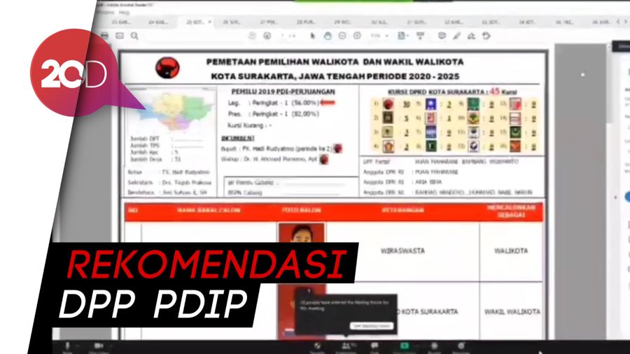 PDIP Resmi Calonkan Gibran di Pilkada Solo