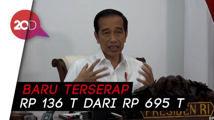 Jokowi Singgung Penyerapan Stimulus Penanganan COVID-19 Belum Optimal