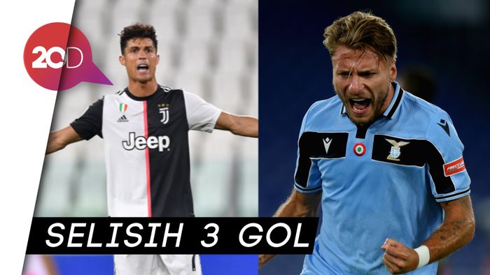 Immobile di Puncak Top Skor Serie A, Ronaldo Menyerah?