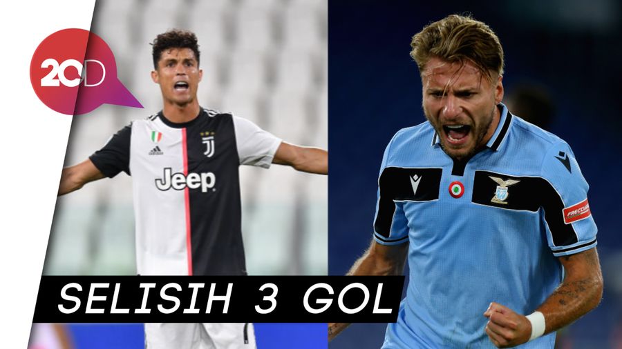 Immobile di Puncak Top Skor Serie A, Ronaldo Menyerah?