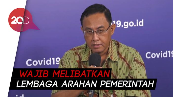 Protokol Jual Beli Hewan Kurban di Masa Pandemi Covid-19
