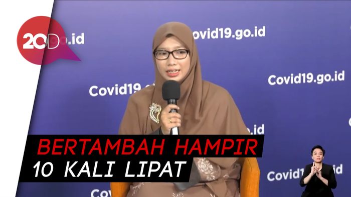 Klaster Perkantoran di DKI Jakarta Meningkat di Masa Transisi PSBB