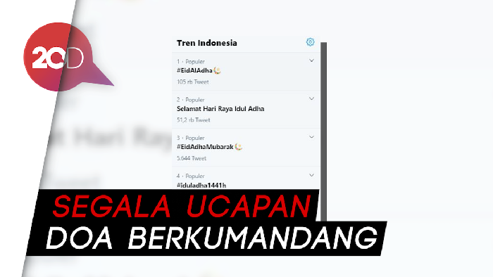 #EidAlAdha Puncaki Trending Topic Twitter