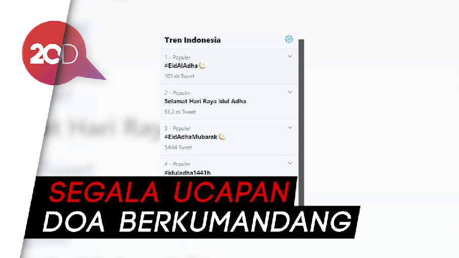 #EidAlAdha Puncaki Trending Topic Twitter