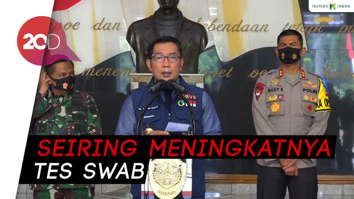 Angka Reproduksi Covid-19 di Jabar Naik Jadi 1,05
