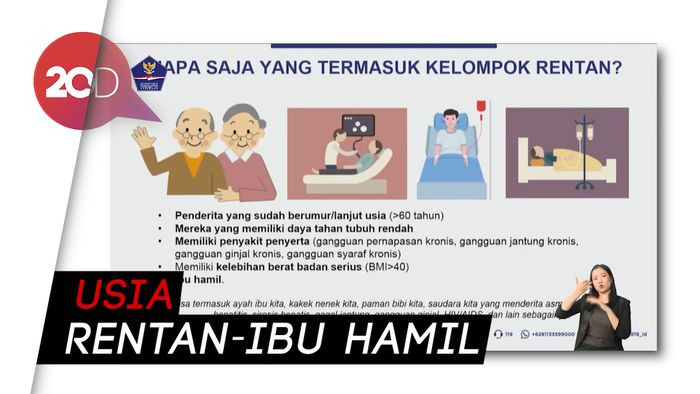 Kelompok Rentan yang Berisiko Terkena Virus Corona