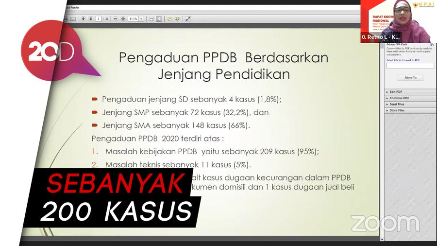 KPAI Terima 224 Pengaduan PPDB 2020, DKI Jakarta Tertinggi