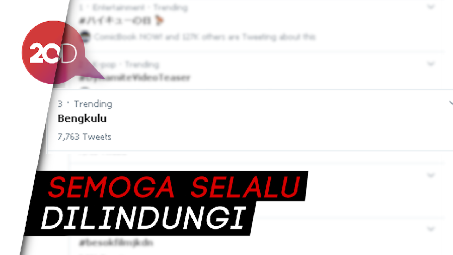 Bengkulu Diguncang Gempa Dua Kali, Netizen Kirim Doa