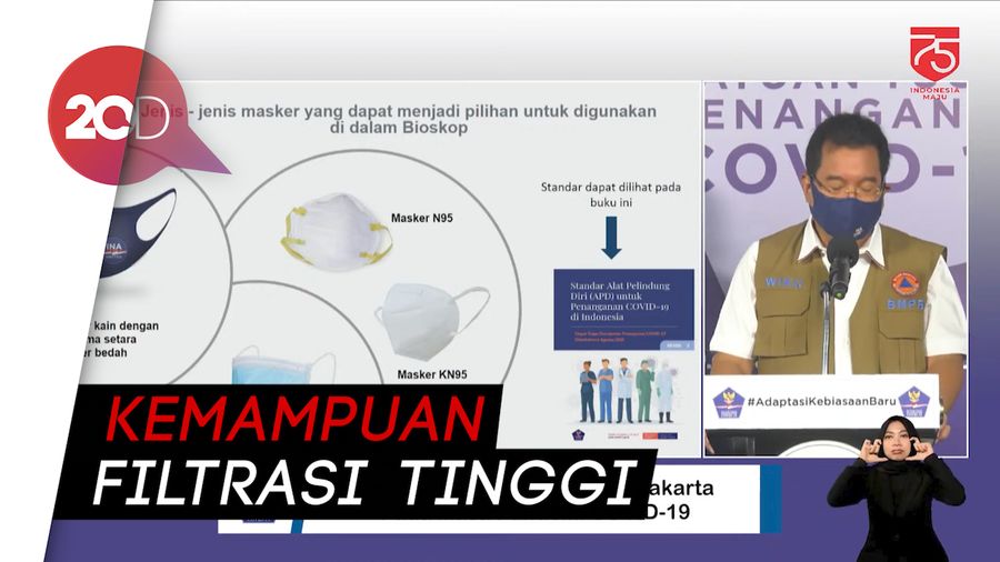 Jenis Masker yang Dianjurkan Selama Menonton di Bioskop