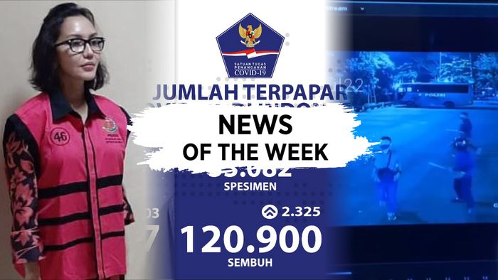 News Of The Week: Polsek Ciracas Diserang, Corona RI Pecah Rekor