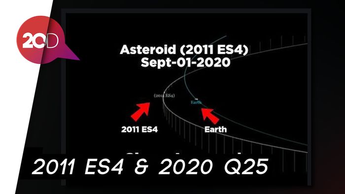 Catat! Ada 2 Asteroid akan Mendekati Bumi Besok