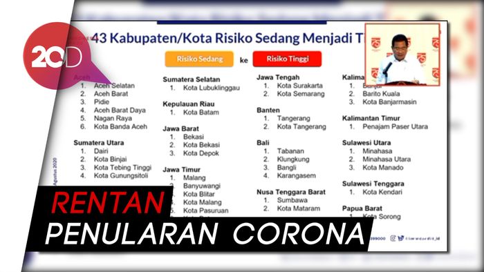 43 Wilayah di Indonesia Naik dari Risiko Sedang ke Tinggi Corona