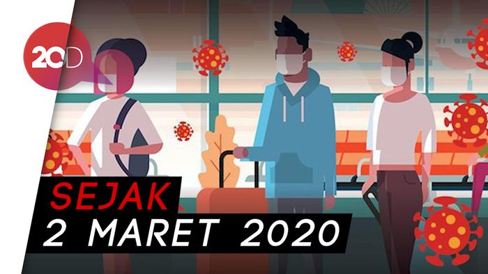 Setengah Tahun COVID-19 di Indonesia