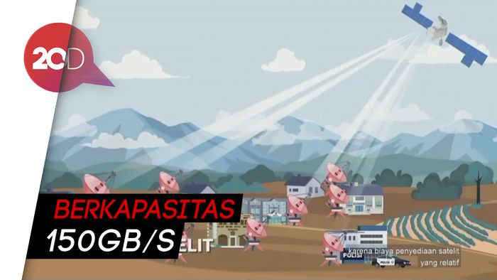 Satelit Republik Indonesia akan Hadirkan Wifi Gratis di 150 Ribu Titik