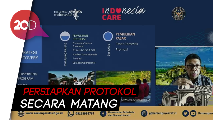 Strategi Pulihkan Wisata di Yogyakarta Akibat Pandemi Corona