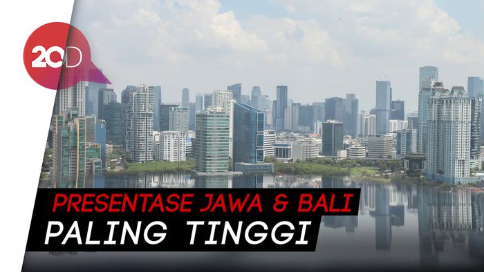 Perbandingan Jumlah Kasus Covid-19 di 5 Pulau Besar Indonesia