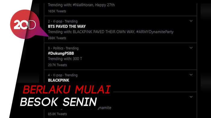 Bakal PSBB Total, #DukungPSBB jadi Topik Populer di Twitter