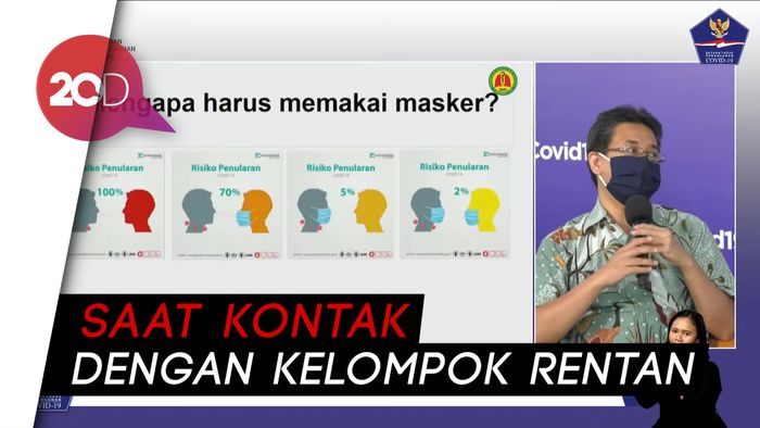 Waspadai Klaster Keluarga, Perlukah Pakai Masker di Rumah?
