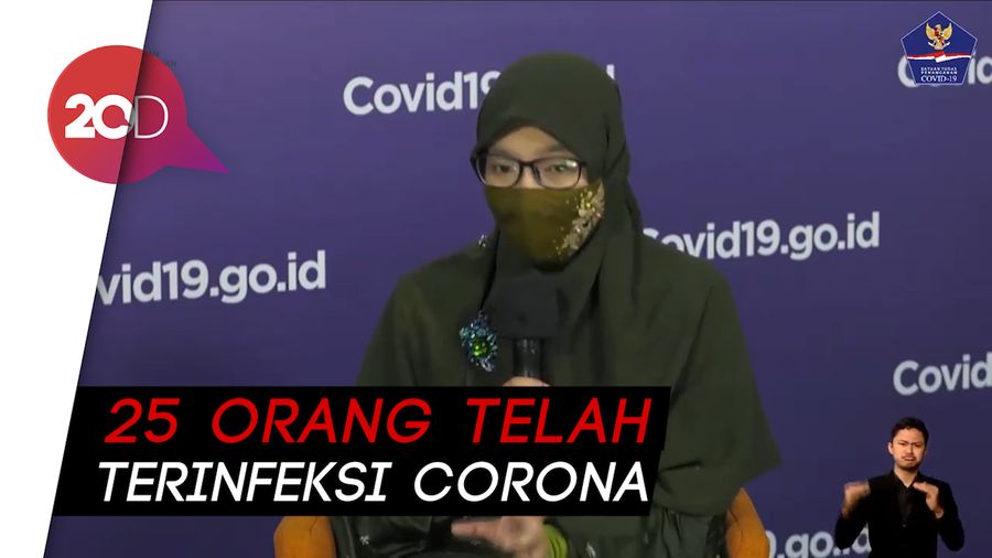 Acara Pernikahan Jadi Salah Satu Klaster Penyebaran Corona di Jakarta