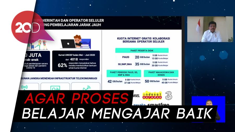 Pemerintah Targetkan Sinyal 4G di 12.548 Desa Rampung Tahun 2022