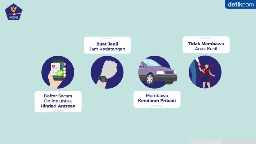 Ini Panduan Cek Kehamilan di Rumah Sakit Selama Pandemi