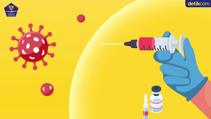 Begini Lho Cara Vaksin Membentuk Kekebalan Tubuh!