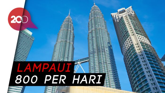 Kasus Corona di Malaysia Meningkat Lagi!