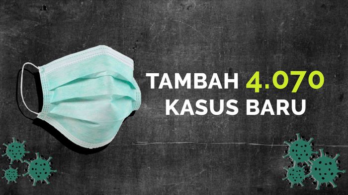 Kasus Positif Corona di RI Jadi 385.980, Ini Sebarannya
