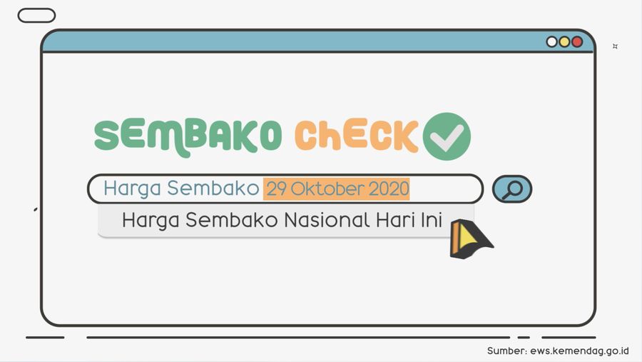 Update Harga Sembako 29 Oktober 2020: Daging Ayam di Medan Ada Penurunan