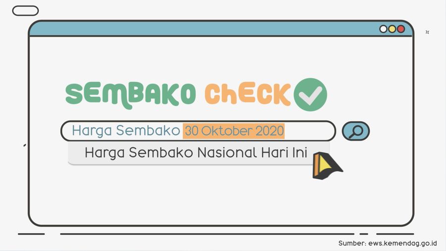 Update Harga Sembako 30 Oktober 2020: di Palangkaraya Beberapa Bahan Mengalami Penurunan 