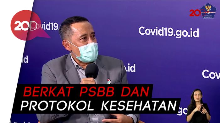Sejumlah RS Swasta Juga Alami Penurunan Jumlah Pasien COVID-19
