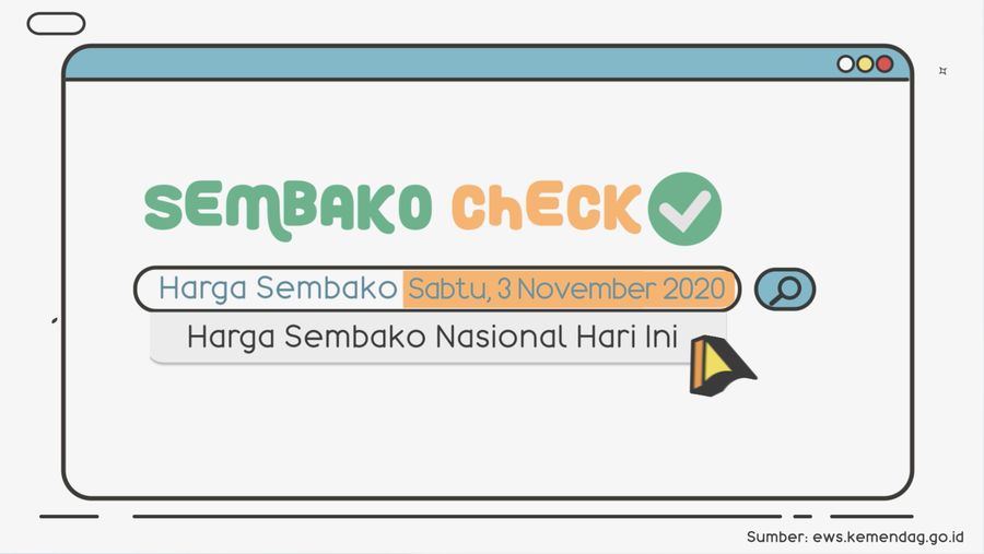 Update Harga Sembako 3 November 2020: Ada Perubahan Harga di Beberapa Daerah