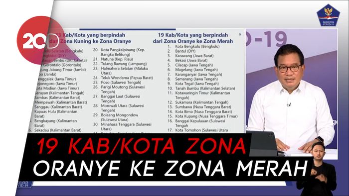 33 Deretan Kab/Kota Pindah dari Zona Kuning ke Oranye