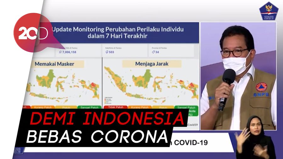 Jangan Biarkan Jerih Payah Lawan Corona Selama 8 Bulan Sirna