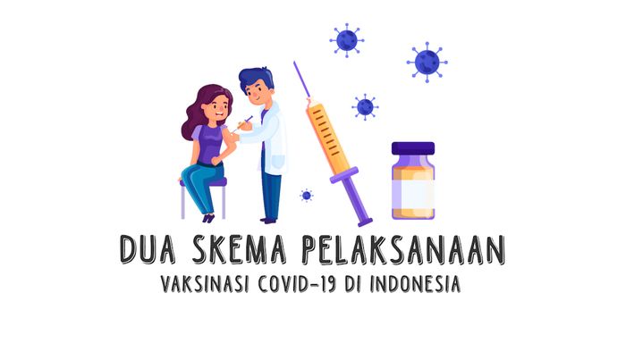 Dua Skema Pelaksanaan Vaksinasi COVID-19 di Indonesia 