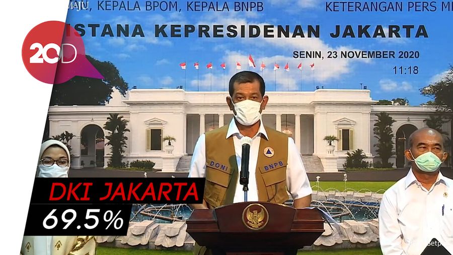 Satgas COVID-19: Keterisian ICU di Jateng-Jabar di Atas 70%