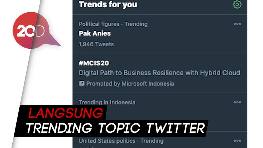 Anies Baswedan Positif Covid-19, Kiriman Doa Menggema