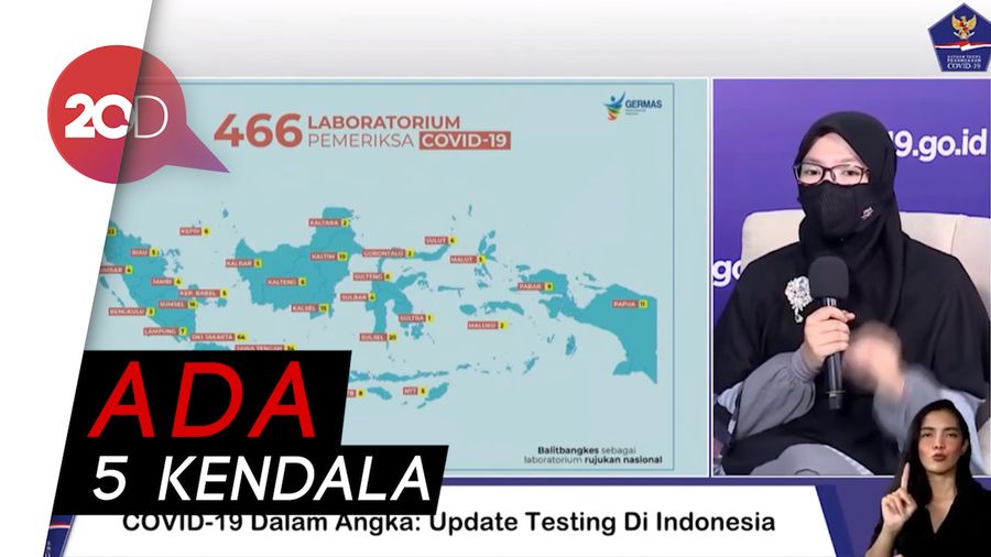 Jumlah Tes Corona RI Belum Capai Target WHO, Ini Kendalanya