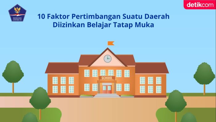 Hal Ini yang Perlu Diperhatikan Jika Kembali Belajar Tatap Muka