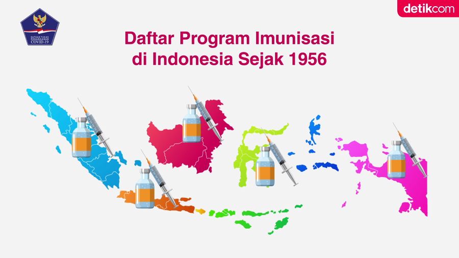 Berikut Daftar Program Imunisasi di Indonesia Sejak 1956