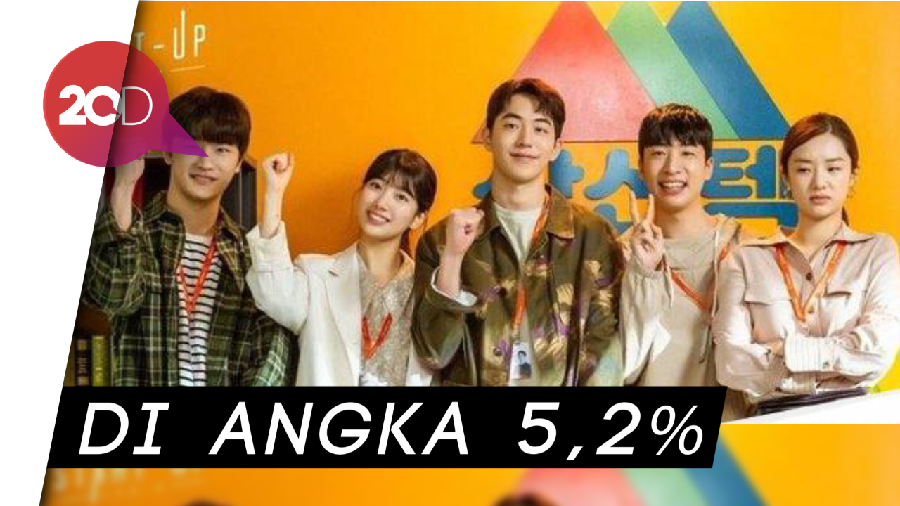 Ending Start-Up yang Bahagia Tak Berhasil Angkat Rating