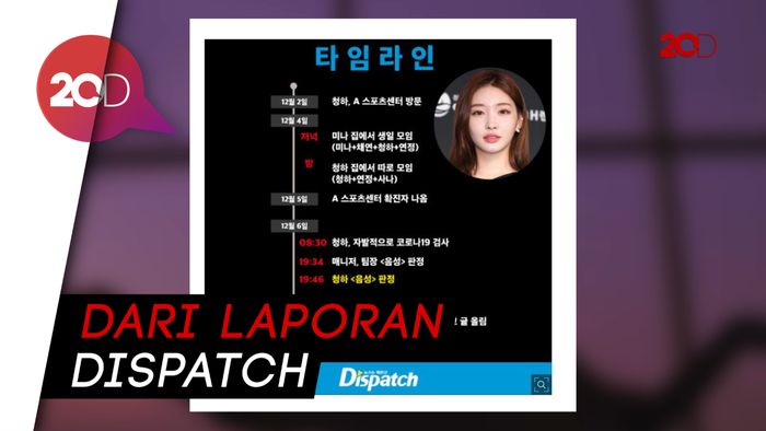 Rute Kontak Erat Chung Ha dengan Sana TWICE-Mina Gugudan