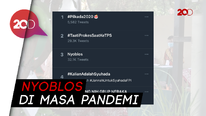 #Pilkada2020 Puncaki Trending, Netizen Pamer Jari Ungu