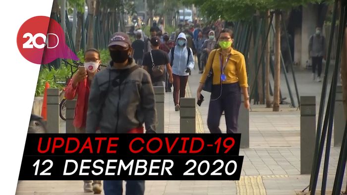 Kasus Corona Indonesia Tambah 6.388, Total Jadi 611.631