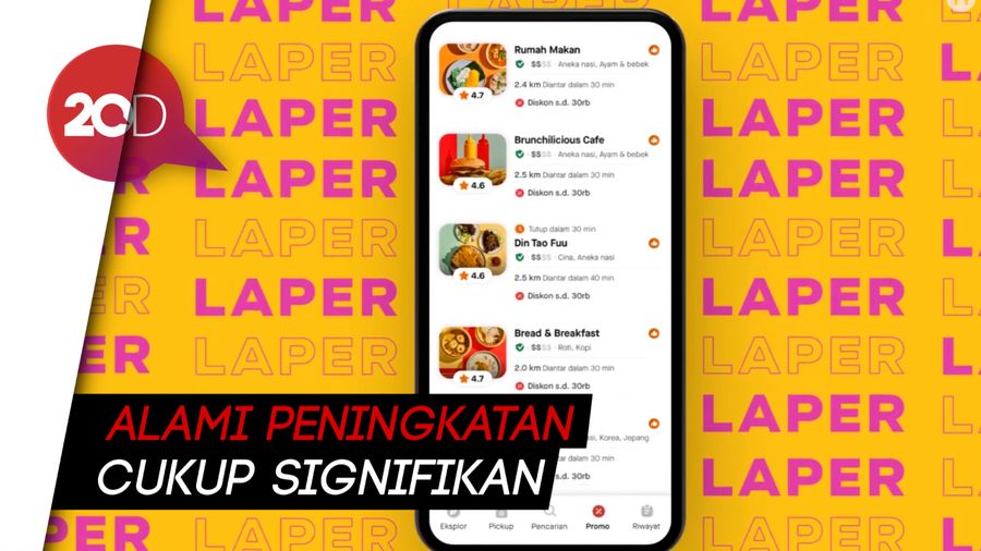 Menu Nasi hingga Minuman Herbal Jadi Tren Selama Pandemi Corona
