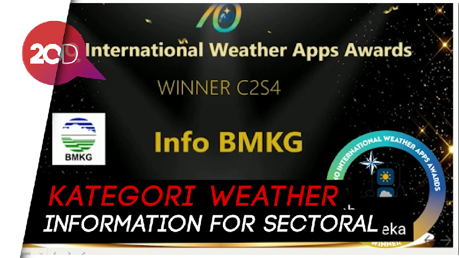 Aplikasi Info BMKG Raih Penghargaan Internasional WMO Award 2020