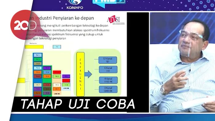 Persiapan Asosiasi TV Swasta Sambut Tren Siaran Digital