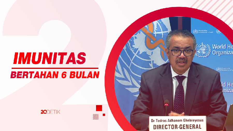 WHO Sebut Penyintas Corona Bisa Terinfeksi Lagi
