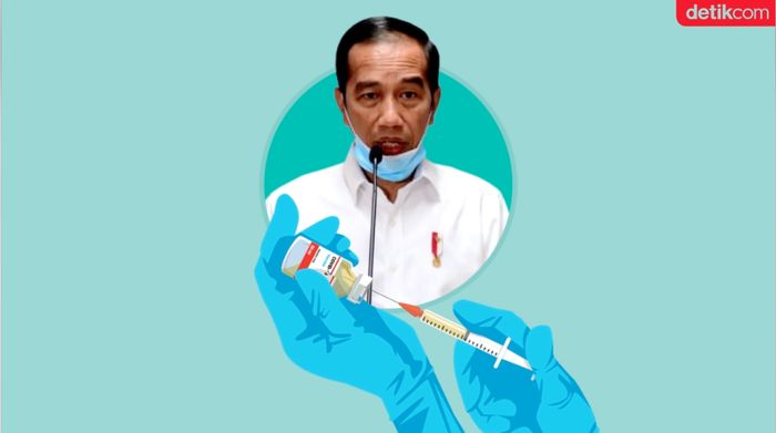 5 Instruksi Presiden Soal Program Vaksinasi Corona